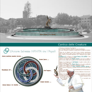 Prima Ipotesi Progettuale - Scartata